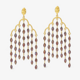 Pendientes Cascada
