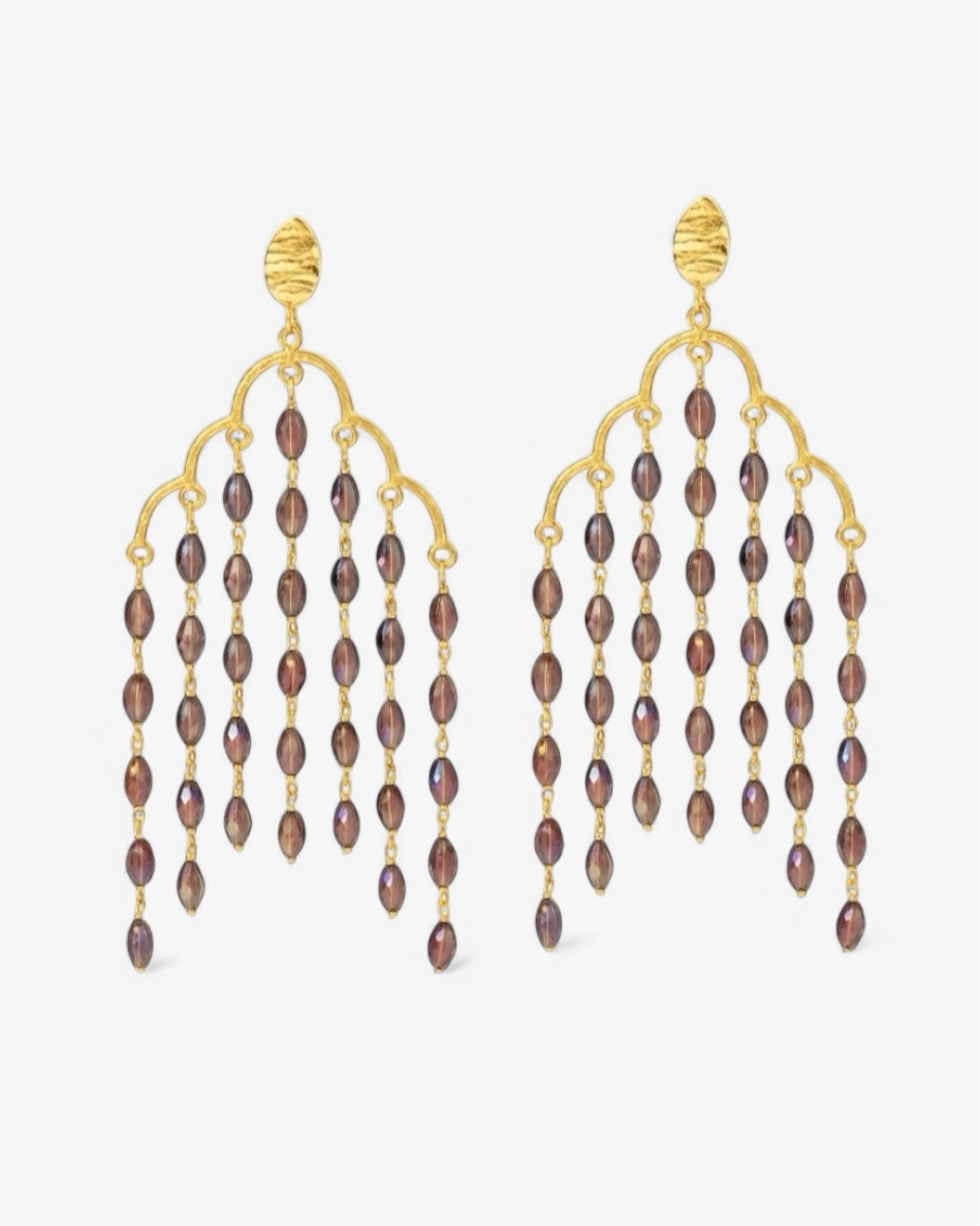 Pendientes Cascada